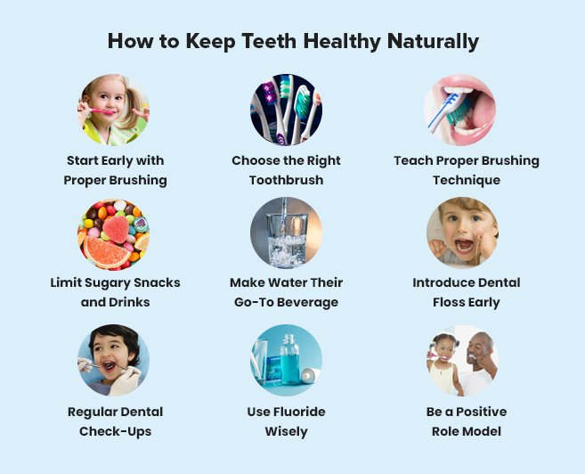 Dentist giving aftercare guidance to parents after child's dental treatment in Patna
