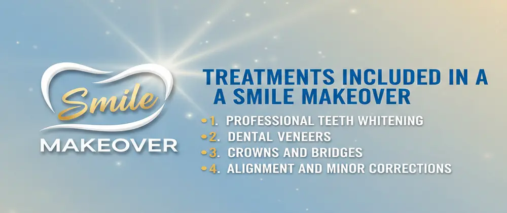 Smile Makeover in Patna